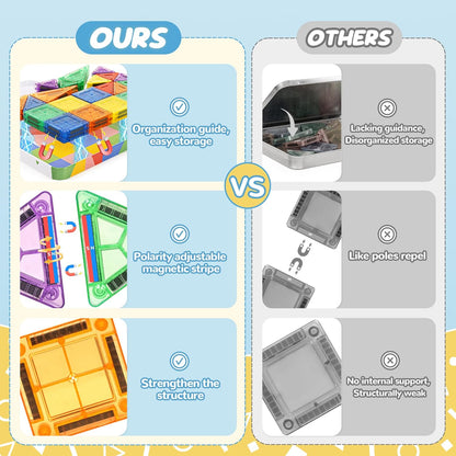 Cossy Mini Magnetic Travel Tiles